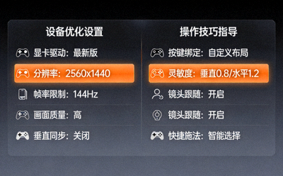 高手玩家分享极致游戏体验的攻略界面，展示设备优化设置和操作技巧指导